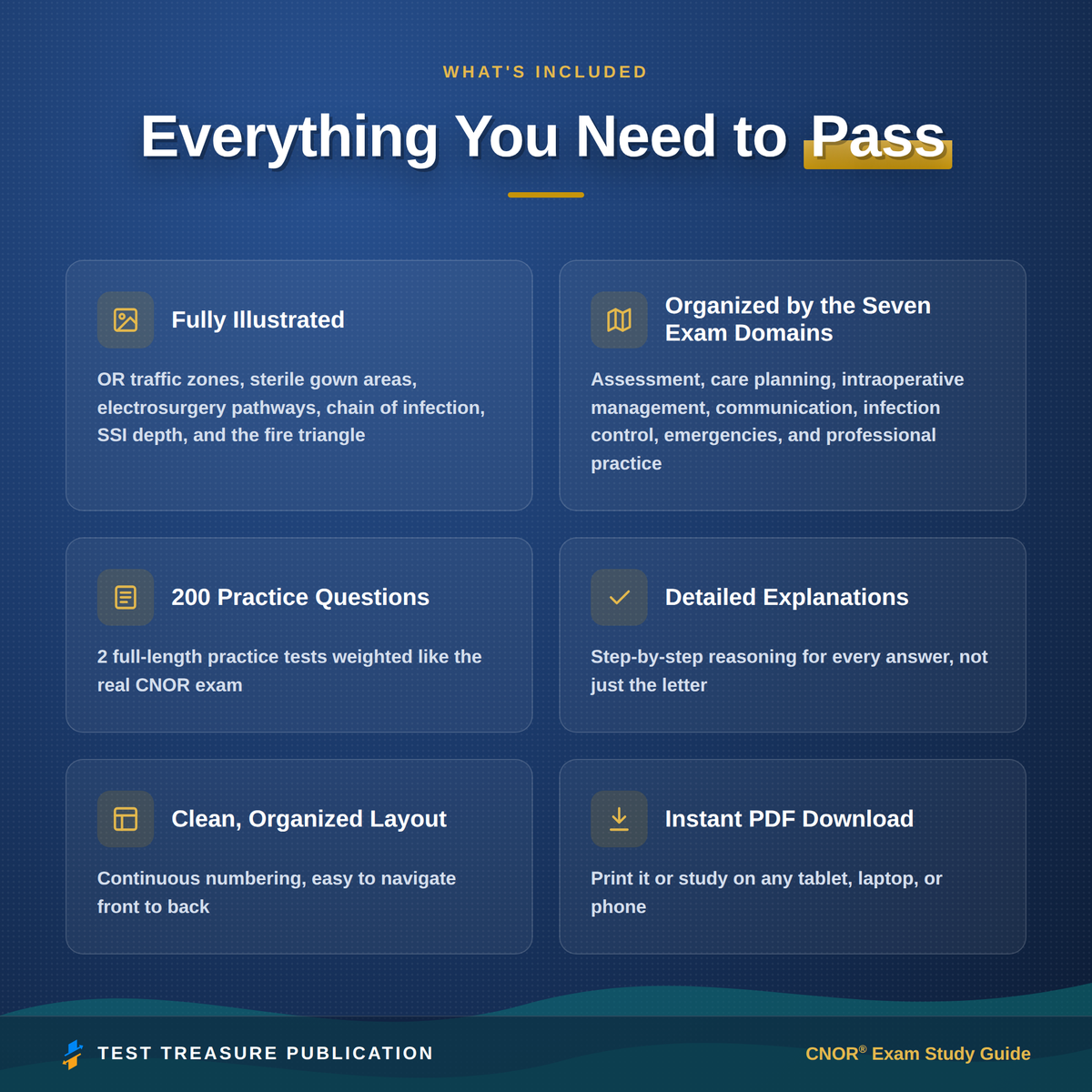 CNOR Study Guide 2026–2027 — Redesigned Illustrated Edition | 200 Practice Questions