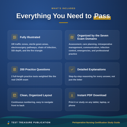 Perioperative Nursing Certification Study Guide 2026-2027 | OR Nurse Exam Review for the CNOR® Exam | 200 Practice Questions | PDF