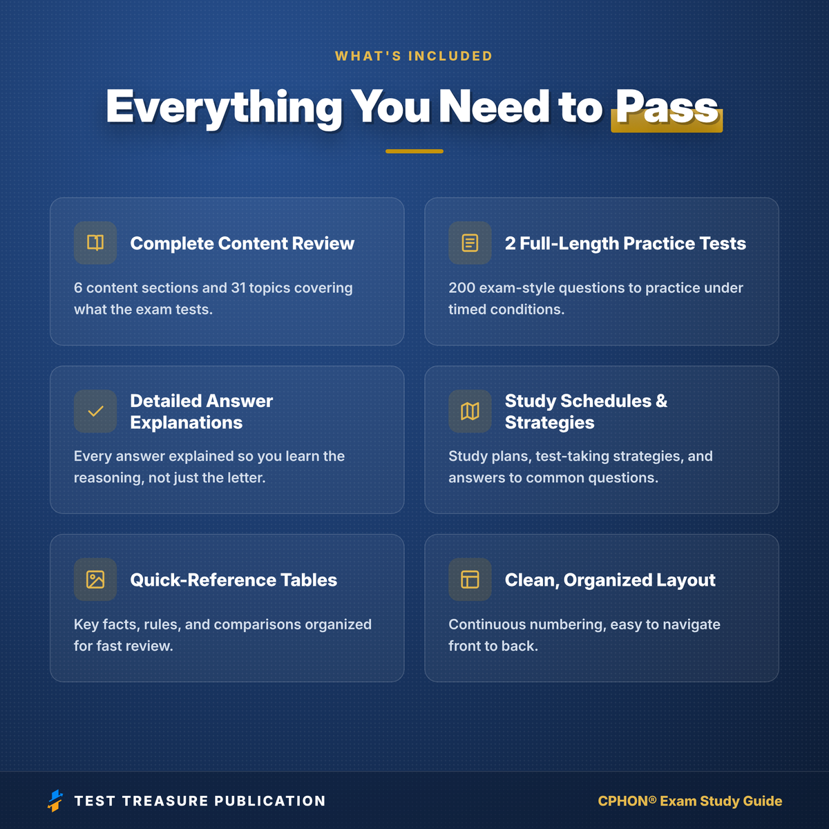 CPHON Exam Study Guide 2026-2027 | Pediatric Hematology Oncology Nurse Certification Prep | 200 Practice Questions