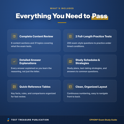 CPHON Exam Study Guide 2026-2027 | Pediatric Hematology Oncology Nurse Certification Prep | 200 Practice Questions