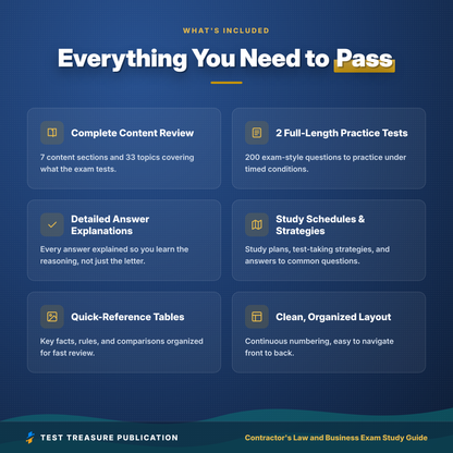Contractor's Law and Business Exam Study Guide 2026–2027 | California CSLB License Exam Prep (Digital Download)
