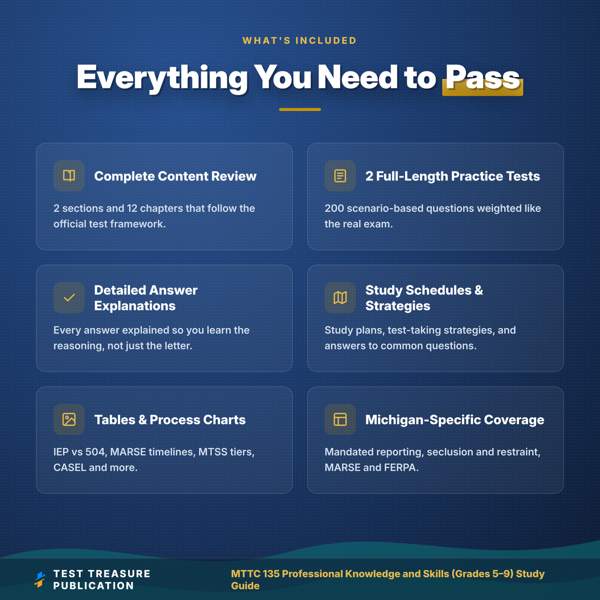 MTTC 135 Professional Knowledge and Skills 5-9 Study Guide 2026–2027 | Michigan Teacher Certification Exam Prep