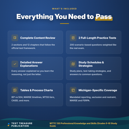 MTTC 135 Professional Knowledge and Skills 5-9 Study Guide 2026–2027 | Michigan Teacher Certification Exam Prep