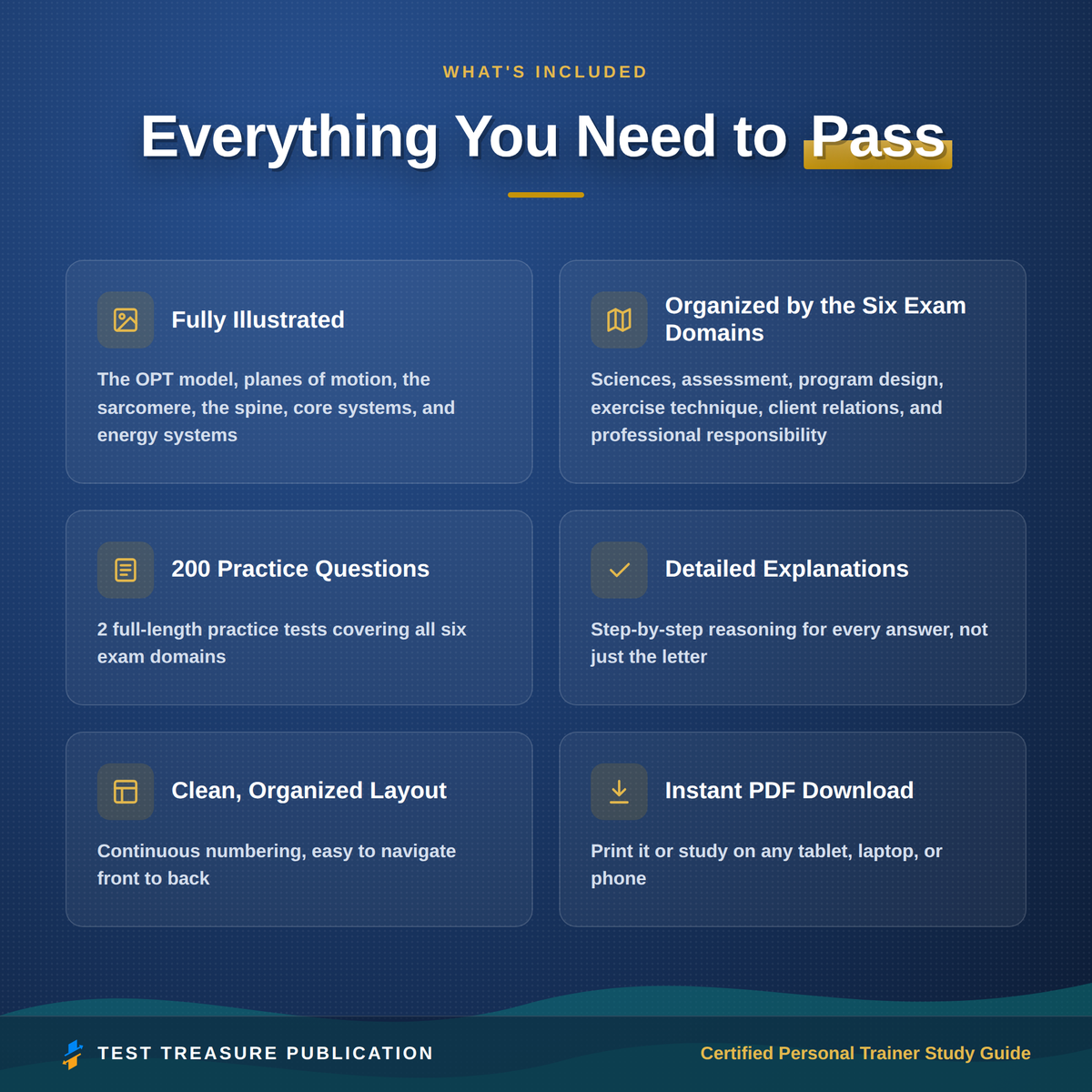 Certified Personal Trainer Study Guide 2026-2027 for the NASM-CPT Exam | Fitness Trainer Certification Prep | 200 Practice Questions PDF