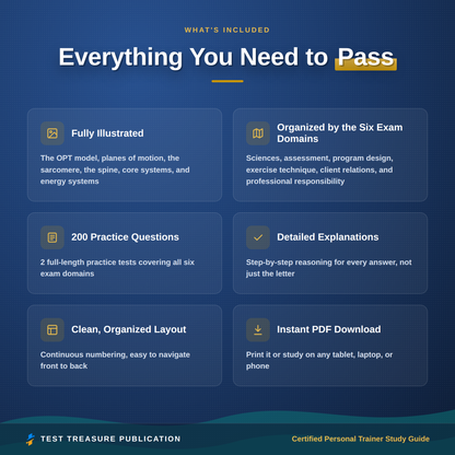 Certified Personal Trainer Study Guide 2026-2027 for the NASM-CPT Exam | Fitness Trainer Certification Prep | 200 Practice Questions PDF