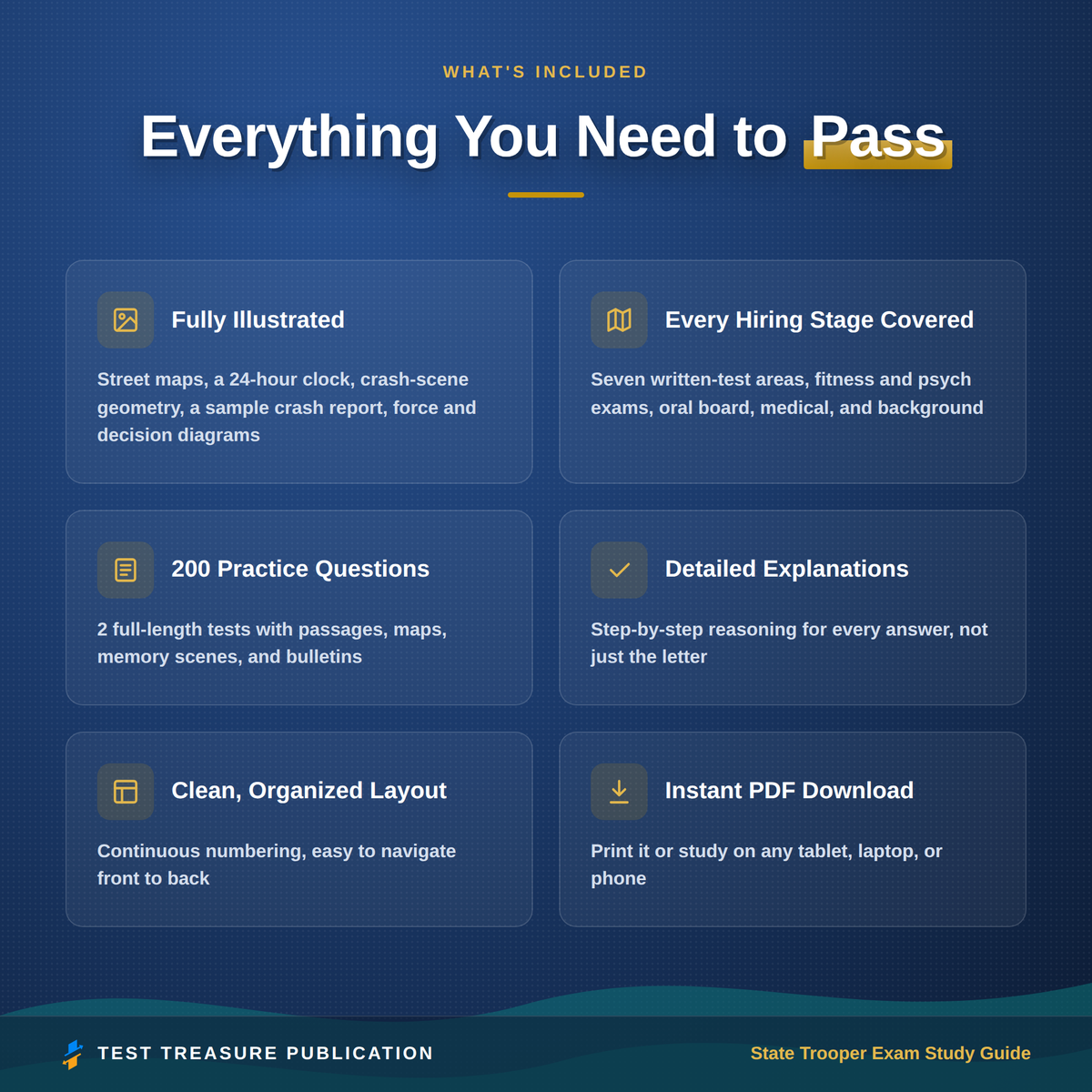 State Trooper Exam Study Guide 2026–2027 | State Police & Highway Patrol Prep