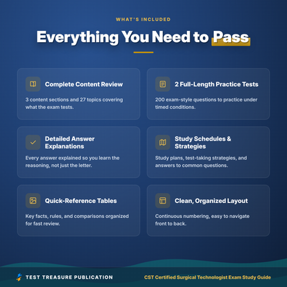 CST Exam Study Guide 2026-2027, Certified Surgical Technologist Test Prep, 200 Practice Questions, NBSTSA Surg Tech Review PDF