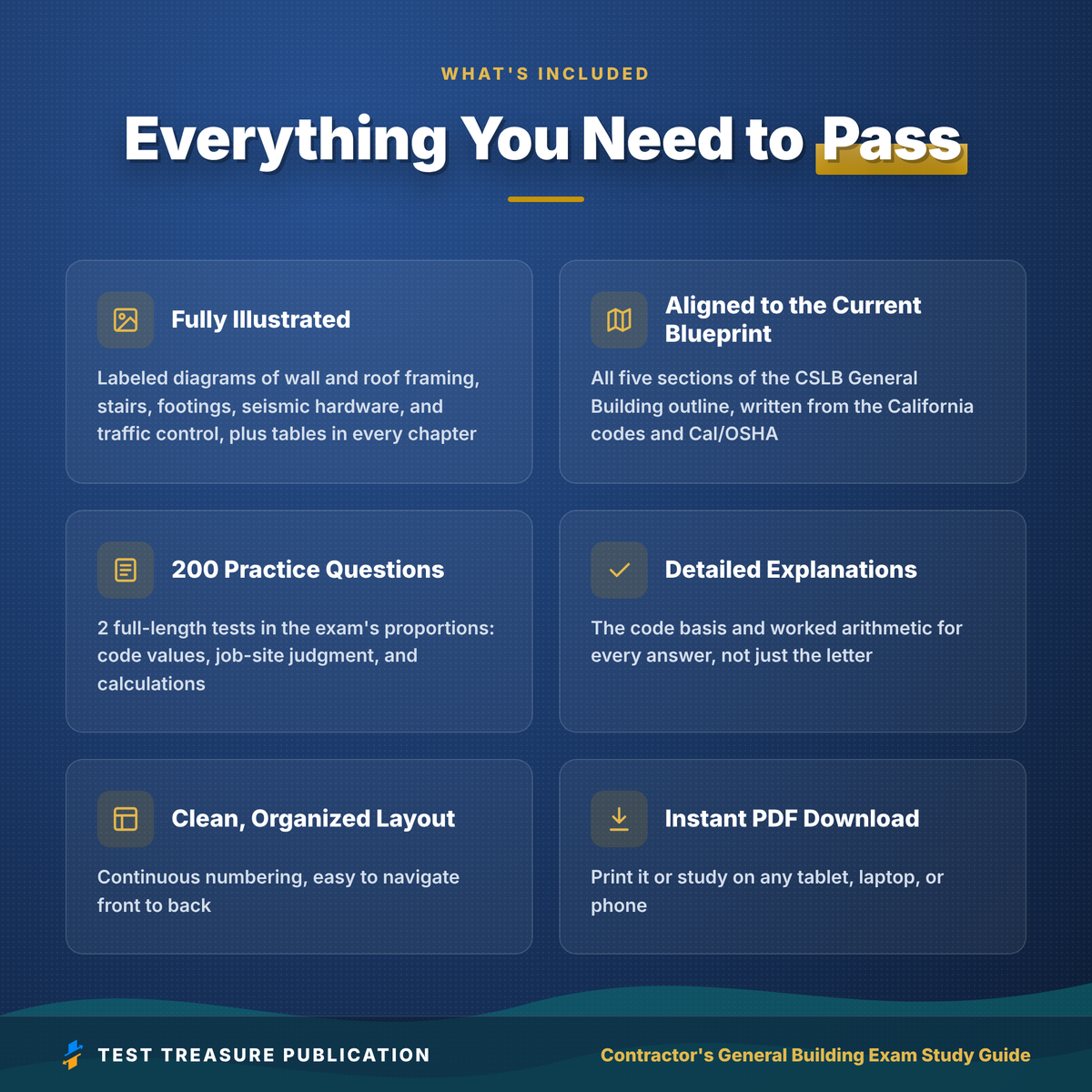 Contractor’s General Building CSLB B Exam Study Guide 2026–2027 | 200 Practice Questions