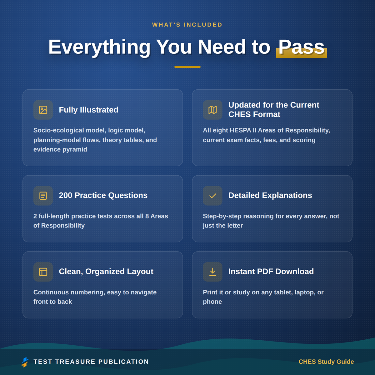 CHES Study Guide 2026–2027 — Redesigned Illustrated Edition | 200 Practice Questions