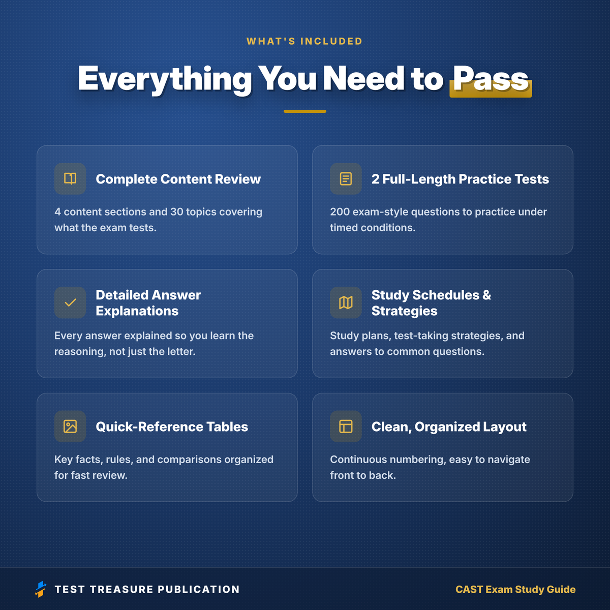 CAST Exam Study Guide 2026–2027 | EEI Construction and Skilled Trades Utility Test Prep + 2 Practice Tests
