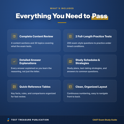CAST Exam Study Guide 2026–2027 | EEI Construction and Skilled Trades Utility Test Prep + 2 Practice Tests