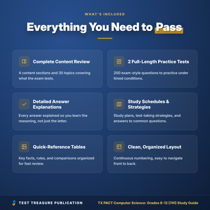 TX PACT Computer Science Grades 8-12 (741) Study Guide 2026–2027 | Texas CS Pre-Admission Content Test Prep + 200 Practice Questions
