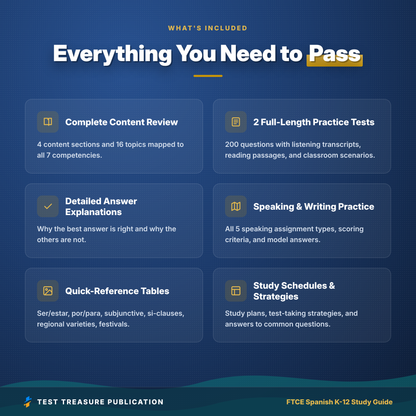 FTCE Spanish K-12 (039) Study Guide 2026–2027 | Florida Spanish Teacher Certification Exam Prep + Practice Tests