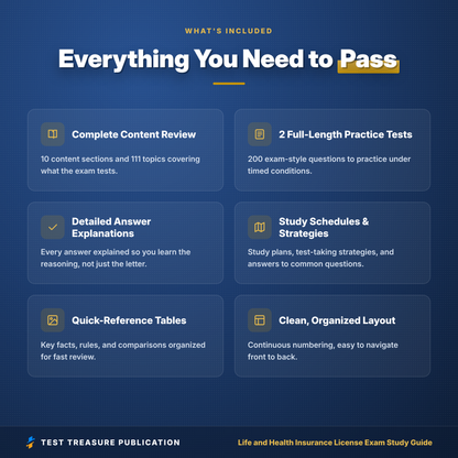 Life and Health Insurance License Exam Study Guide 2026–2027 | Insurance Producer Exam Prep + Practice Tests
