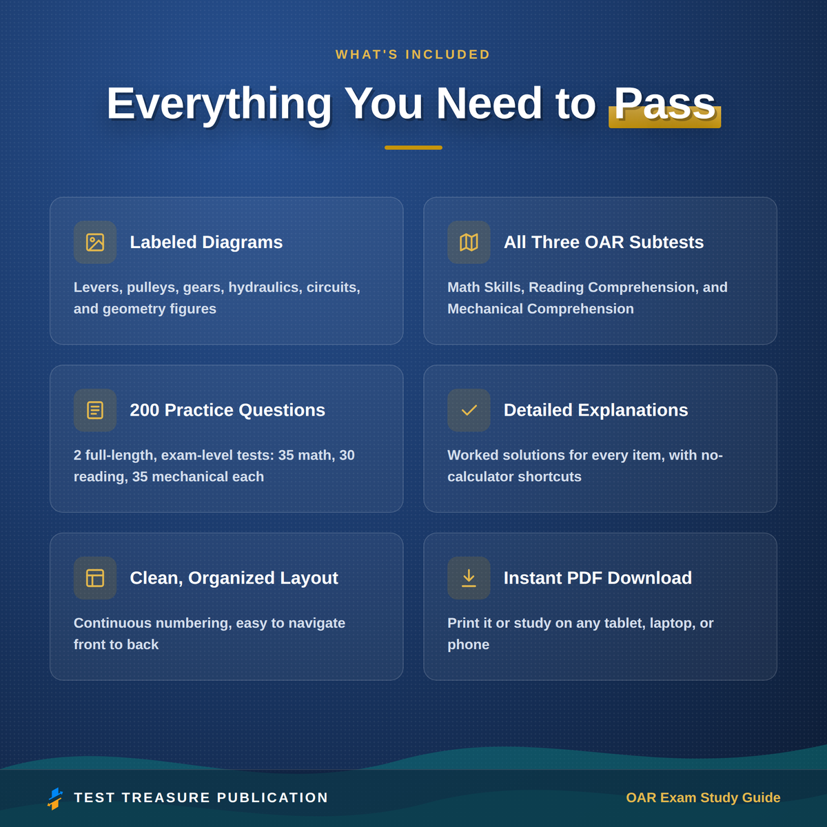 OAR Navy Officer Aptitude Rating Study Guide 2026–2027 | 200 Practice Questions