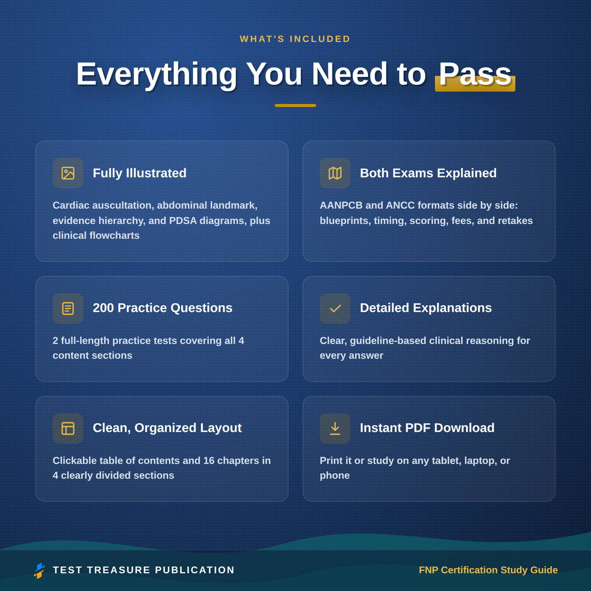 FNP Study Guide 2026–2027 — Redesigned Illustrated Edition | 200 Practice Questions