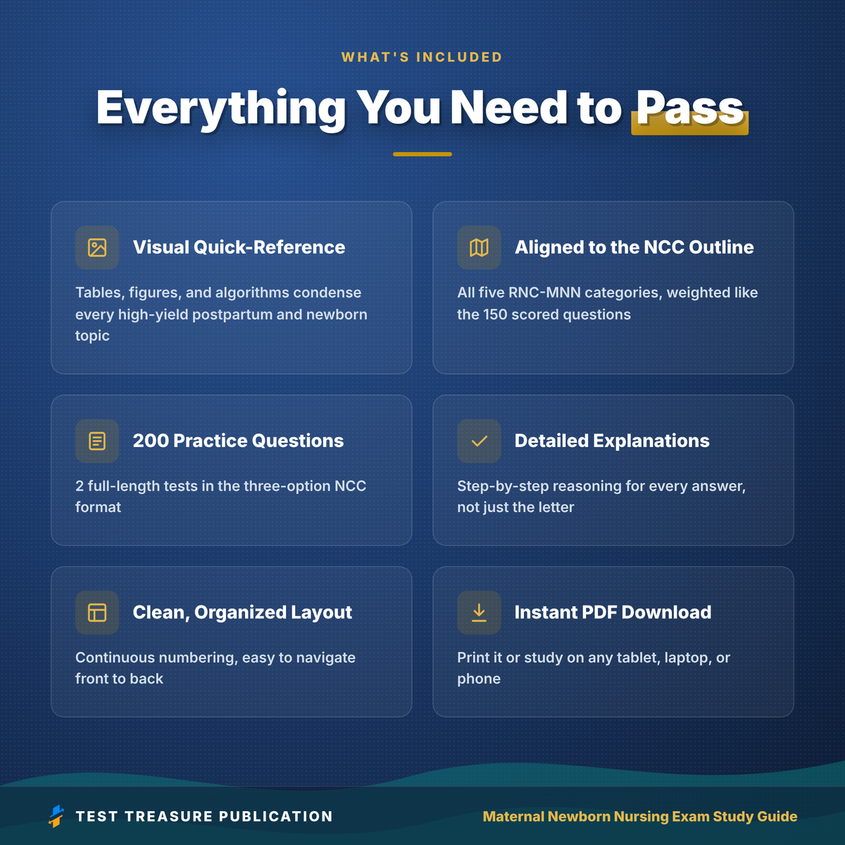Maternal Newborn Nursing RNC-MNN Study Guide 2026–2027 | 200 Practice Questions