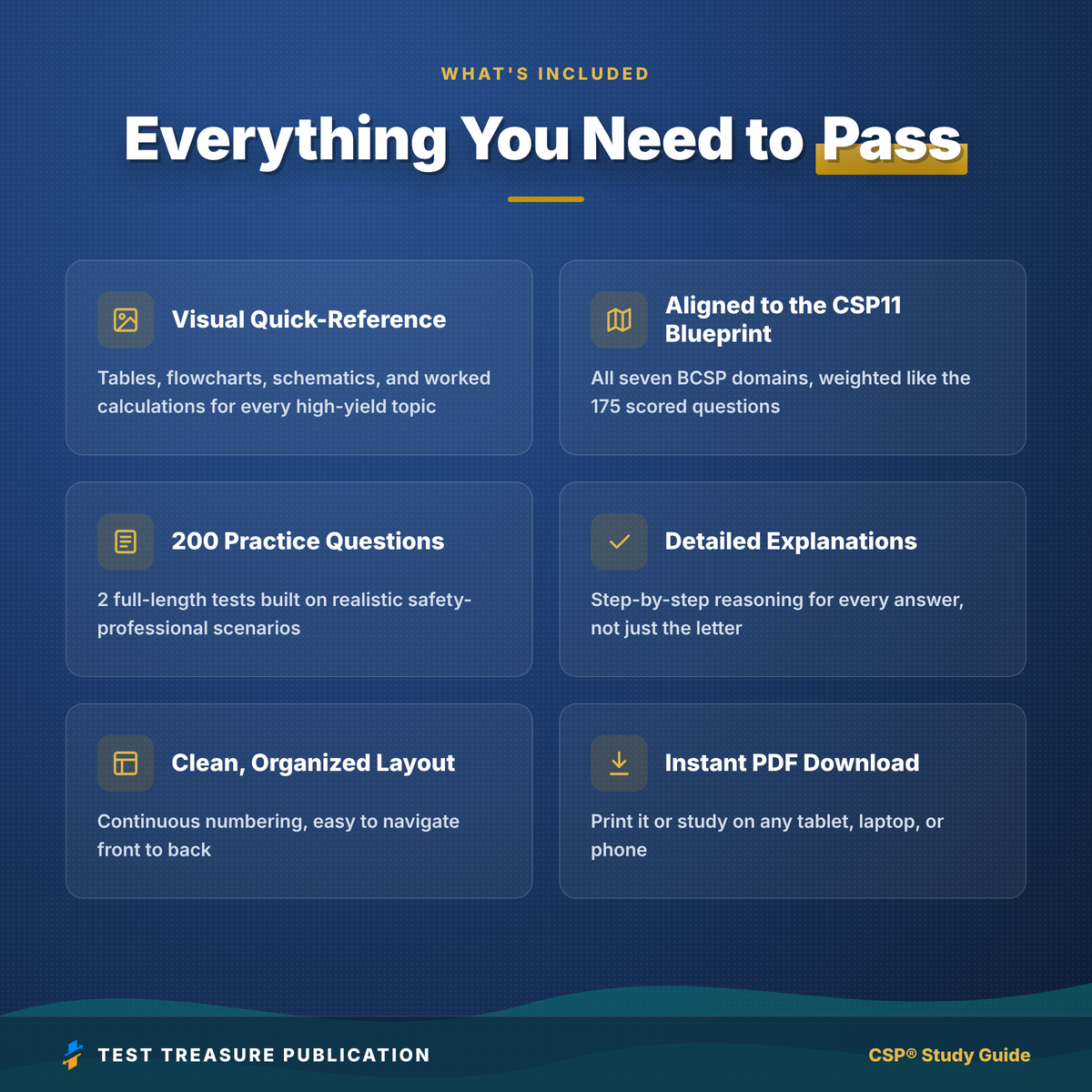 CSP Certified Safety Professional Study Guide 2026–2027 | 200 Practice Questions