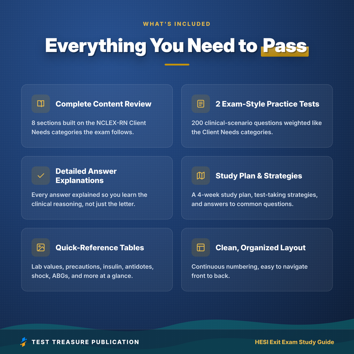 HESI Exit Exam Study Guide 2026–2027 | HESI RN Exit Exam Prep, Illustrated, 200 Practice Questions (pdf)