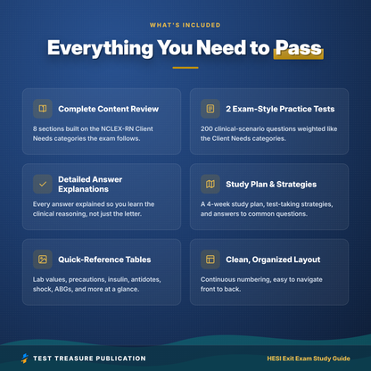 HESI Exit Exam Study Guide 2026–2027 | HESI RN Exit Exam Prep, Illustrated, 200 Practice Questions (pdf)