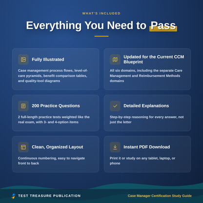 Case Manager Certification Study Guide 2026-2027 | Board-Certified Case Manager Exam Prep | 200 Practice Questions | Nurse Case Manager PDF