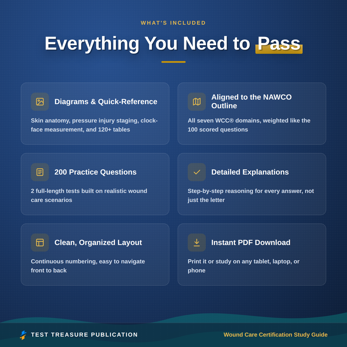 Wound Care Certification Study Guide 2026-2027 for the WCC Exam, Wound Nurse Exam Prep, 200 Practice Questions, Wound Management PDF