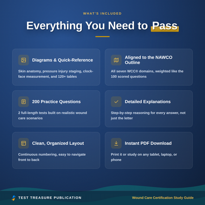 Wound Care Certification Study Guide 2026-2027 for the WCC Exam, Wound Nurse Exam Prep, 200 Practice Questions, Wound Management PDF