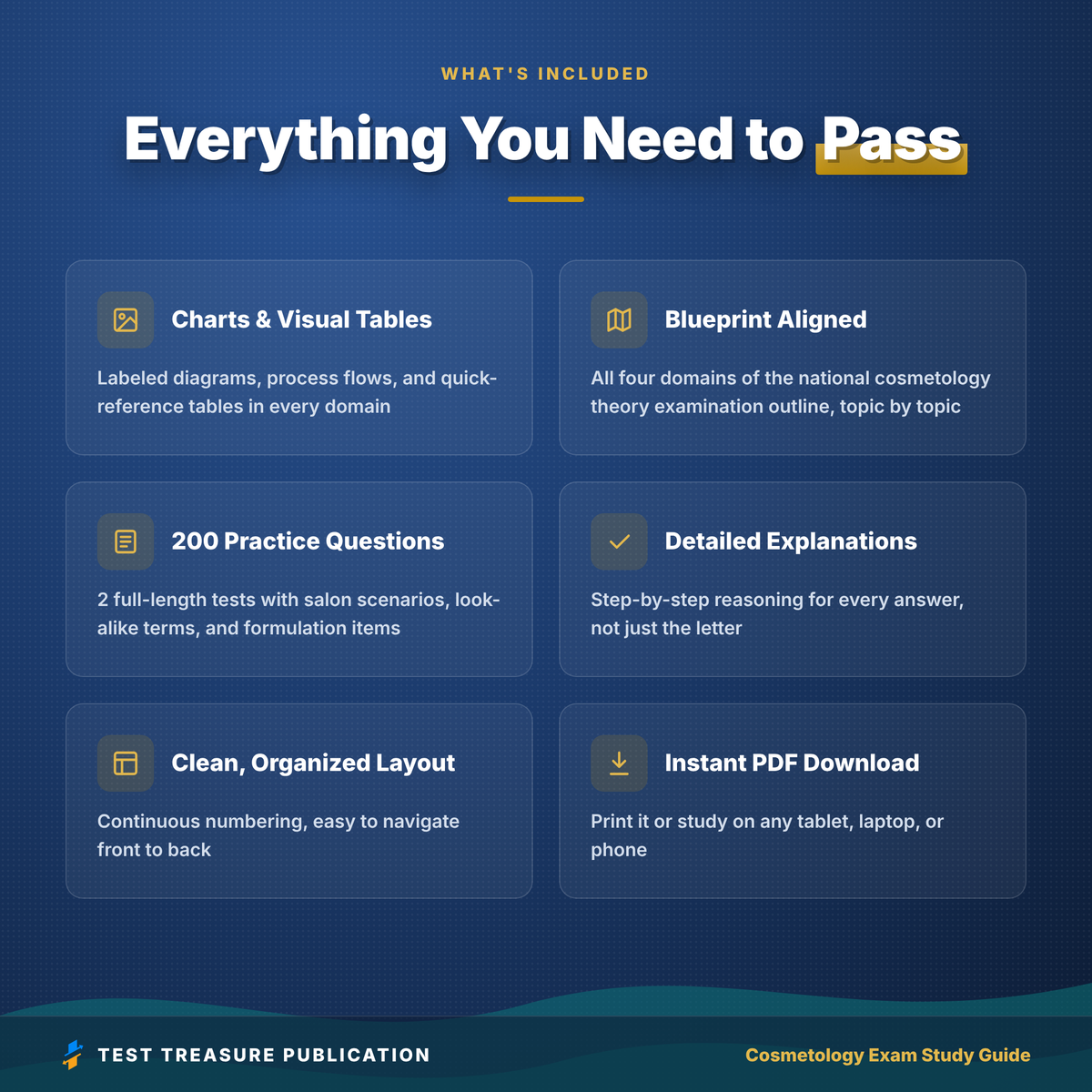 Cosmetology State Board Exam Study Guide 2026–2027 | 200 Practice Questions