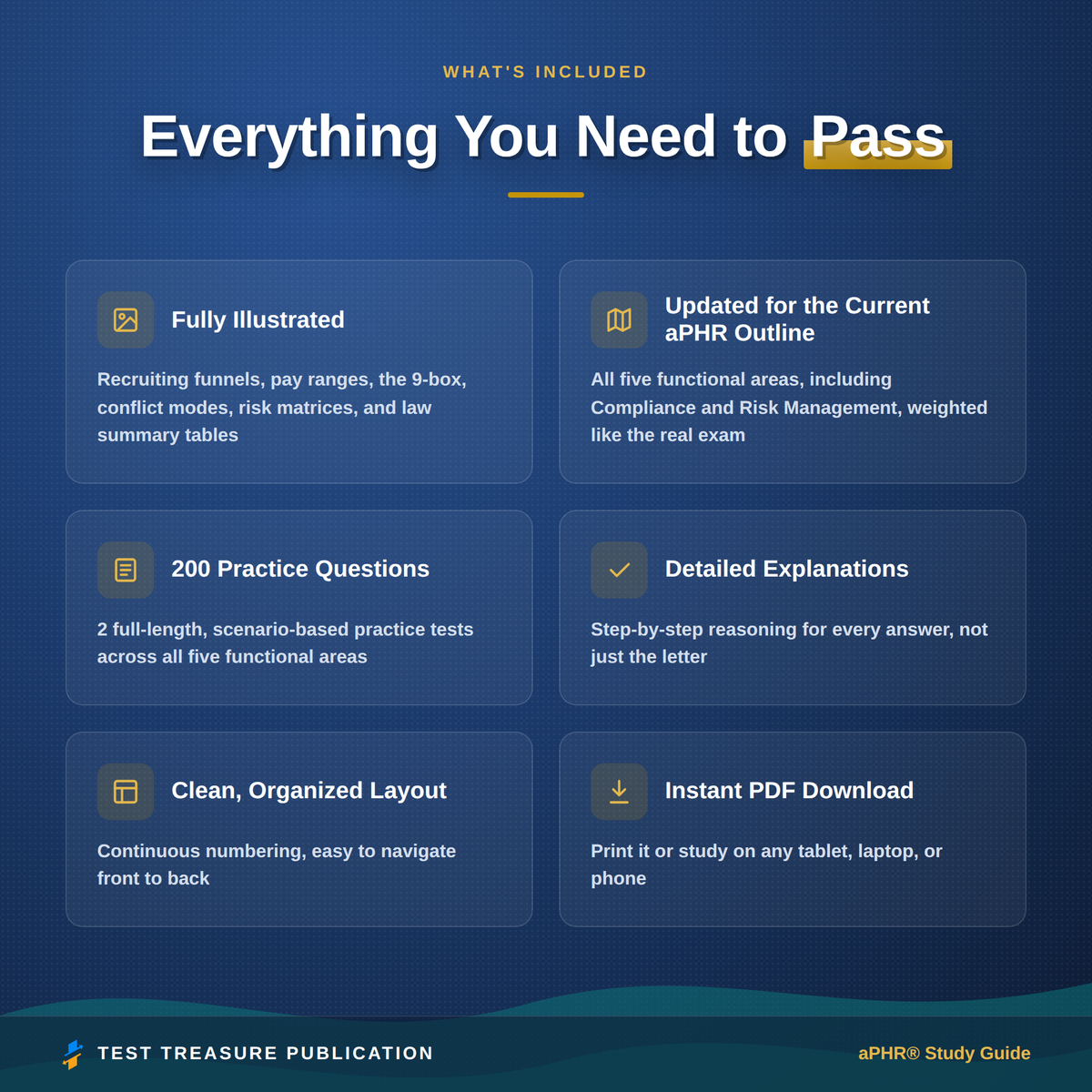 aPHR Study Guide 2026–2027 — Redesigned Illustrated Edition | 200 Practice Questions