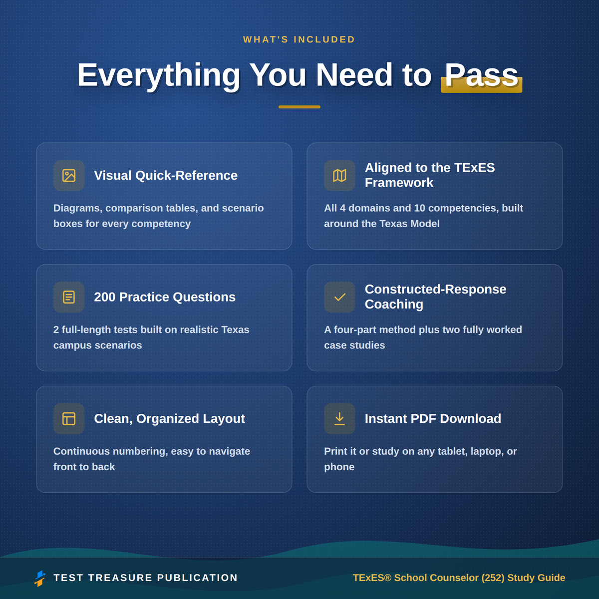 TExES School Counselor 252 Study Guide 2026–2027 | 200 Practice Questions