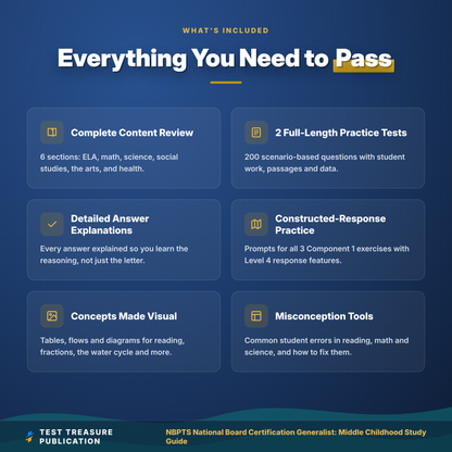 NBPTS Generalist Middle Childhood Study Guide 2026-2027 | National Board Certification Component 1 Prep + 200 Practice Questions