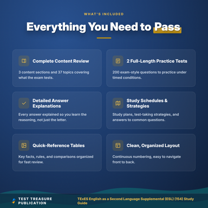 TExES ESL Supplemental 154 Study Guide 2026–2027 | Texas ESL Teacher Certification Prep | ELPS TELPAS LPAC | 200 Practice Questions PDF