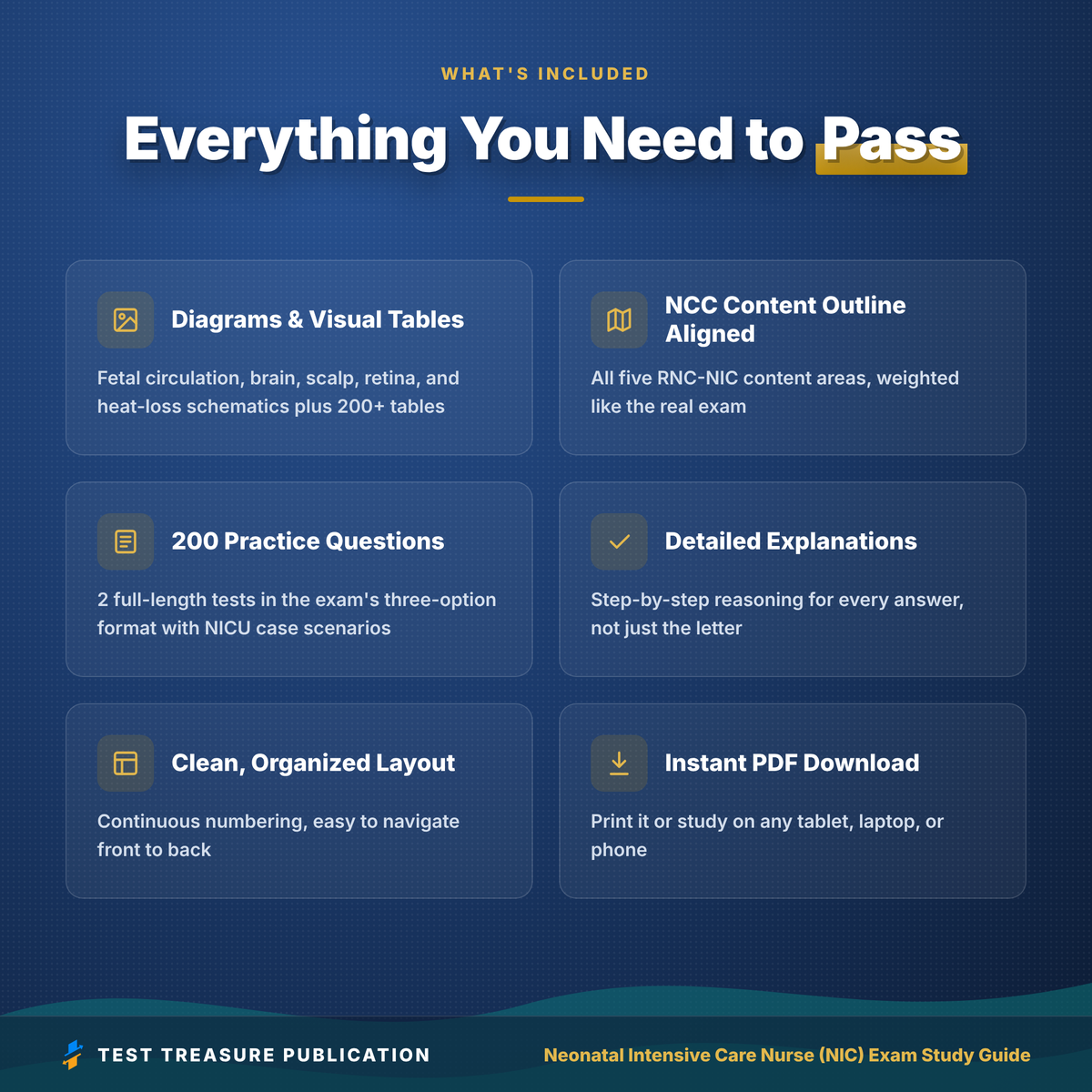 Neonatal Intensive Care Nursing RNC-NIC Study Guide 2026–2027 | 200 Practice Questions