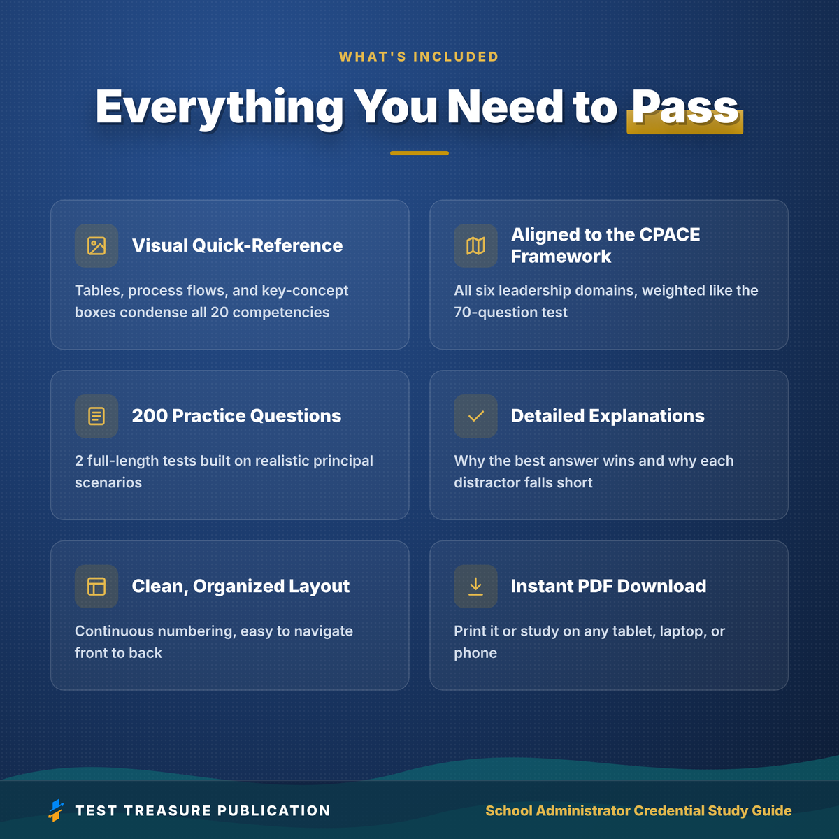 California School Administrator Credential Study Guide 2026-2027 for the CPACE Content Exam, 200 Practice Questions, Principal PDF