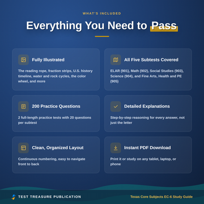 Texas Core Subjects EC-6 Study Guide 2026-2027 for the TExES Exam | All 5 Subtests 901-905 | 200 Practice Questions | Texas Teacher PDF