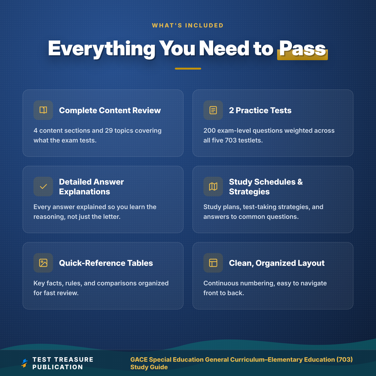 GACE Special Education General Curriculum Elementary Education 703 Study Guide 2026–2027 | GACE Special Ed P-5 Test Prep | 200 Practice Questions PDF