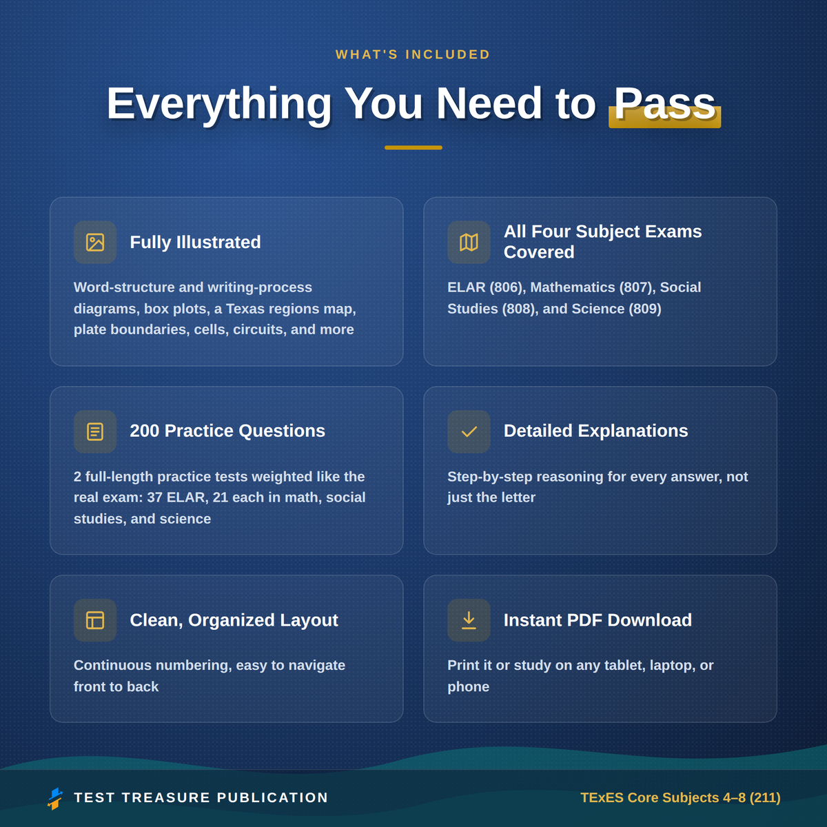 TExES Core Subjects 4–8 (211) Study Guide 2026–2027 — Redesigned Illustrated Edition | 200 Practice Questions