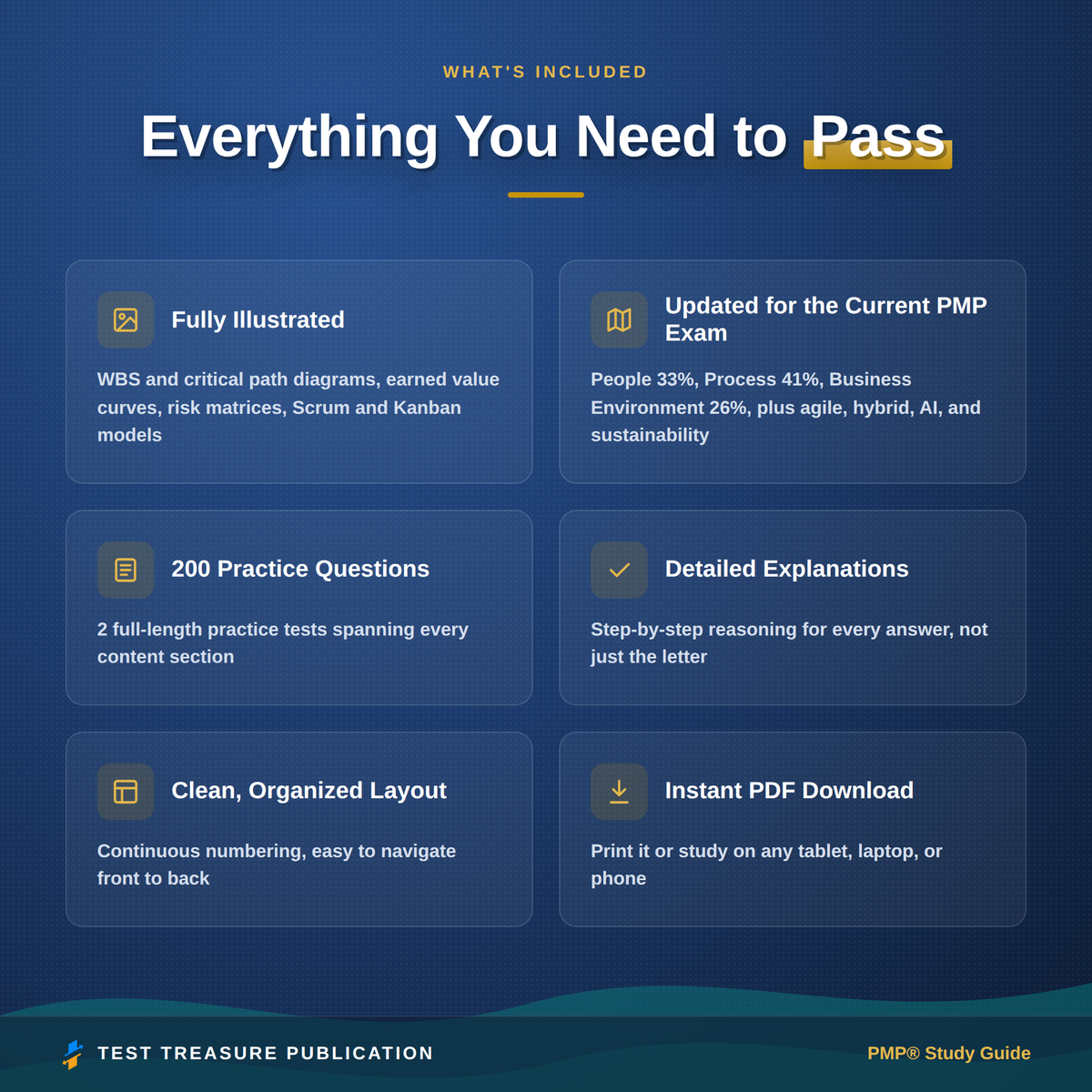 PMP Study Guide 2026–2027 — Redesigned Illustrated Edition | 200 Practice Questions