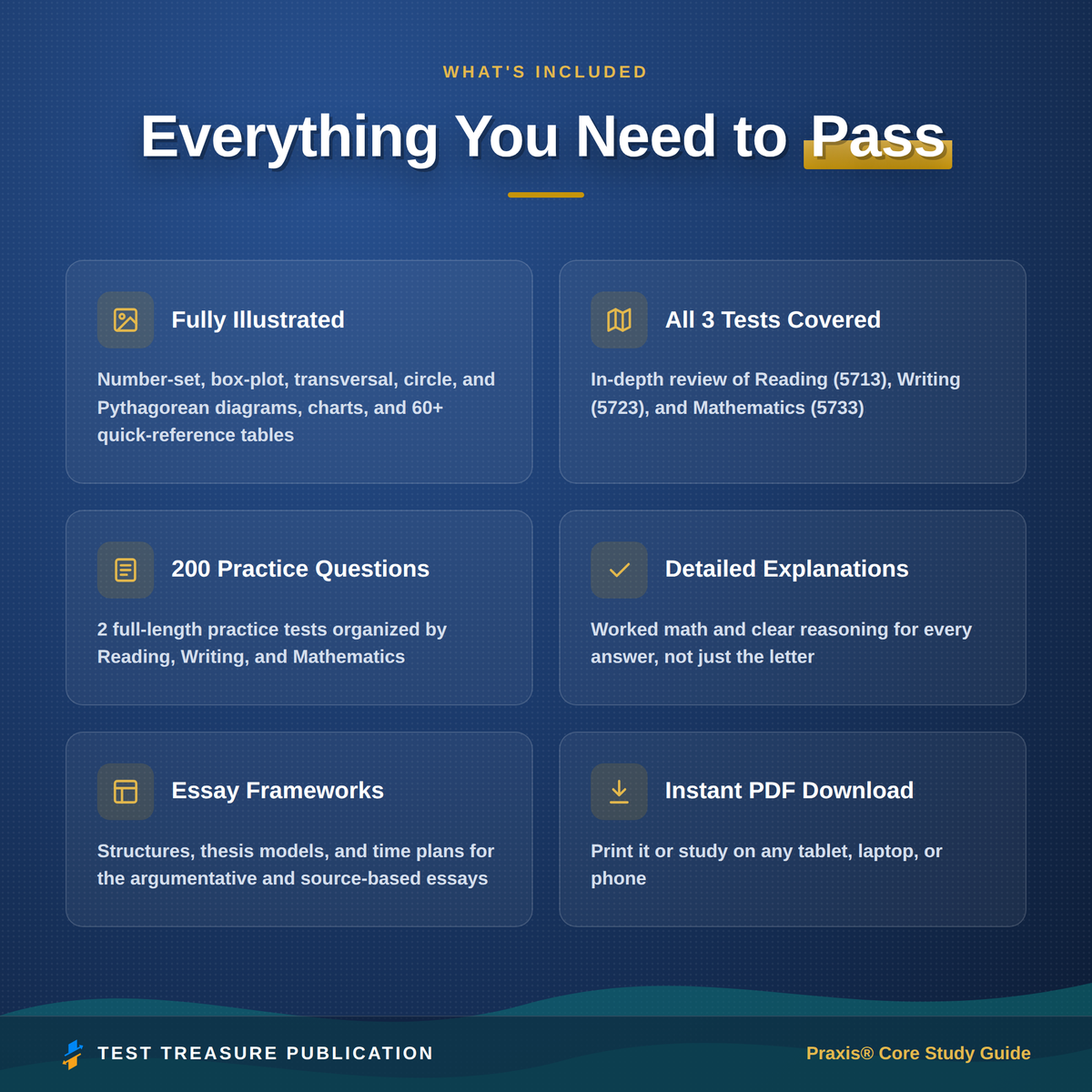 Praxis Core Study Guide 2026–2027 — Redesigned Illustrated Edition | 200 Practice Questions