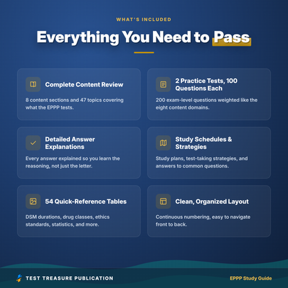 EPPP Study Guide 2026–2027 | EPPP Part 1 Knowledge Exam Review + 200 Practice Questions | Psychology Licensing Exam | Printable PDF