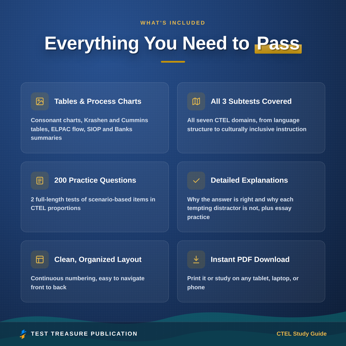 CTEL Study Guide 2026–2027 | Subtests 1, 2 & 3 | 200 Practice Questions