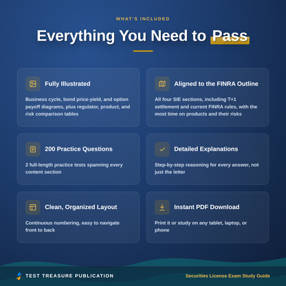 Securities License Exam Study Guide 2026-2027 for the SIE Exam, Stockbroker Exam Prep, Finance Career, 200 Practice Questions, PDF