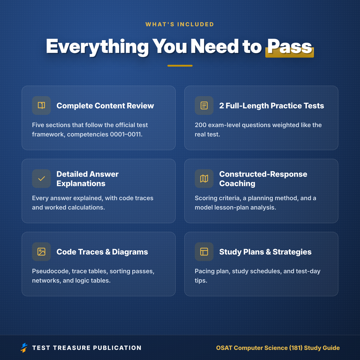 OSAT Computer Science 181 Study Guide 2026–2027 | Oklahoma Computer Science Teacher Certification Exam Prep