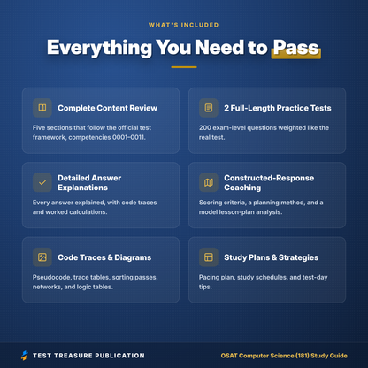 OSAT Computer Science 181 Study Guide 2026–2027 | Oklahoma Computer Science Teacher Certification Exam Prep