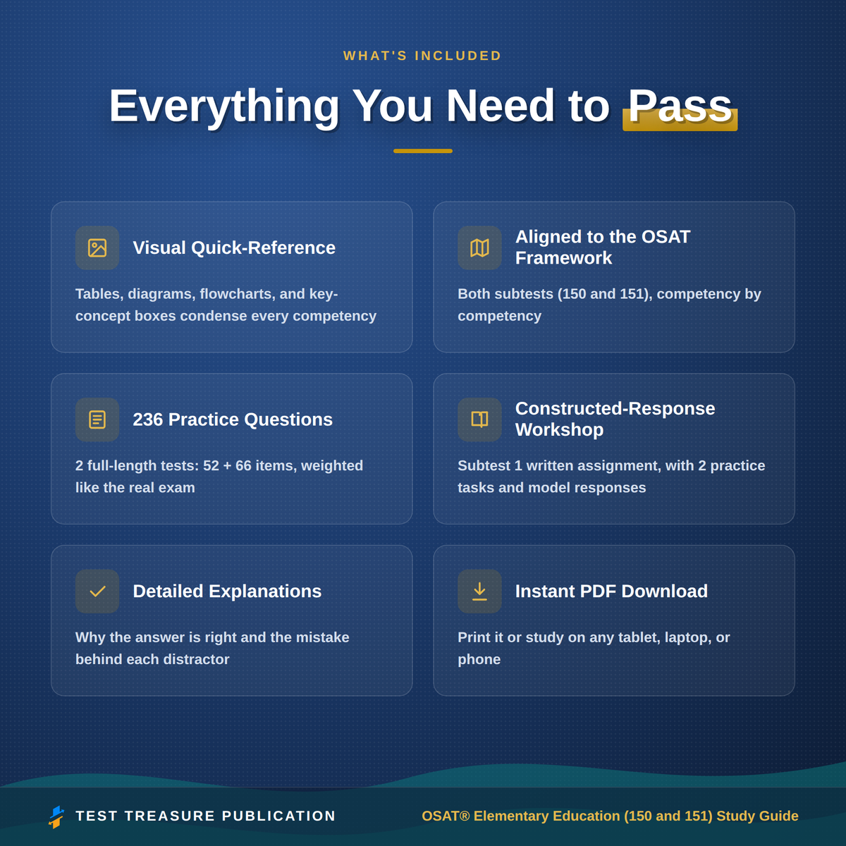 OSAT Elementary Education 150/151 Study Guide 2026–2027 | 236 Practice Questions