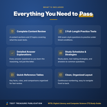 MTEL Digital Literacy and Computer Science (71) Study Guide 2026–2027 | Massachusetts Teacher Certification Exam Prep