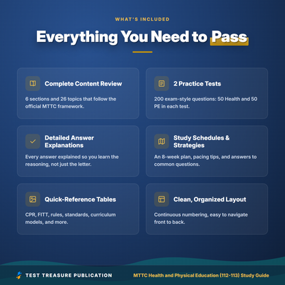 MTTC Health and Physical Education (112-113) Study Guide 2026–2027 | Michigan Health and PE Teacher Certification Prep