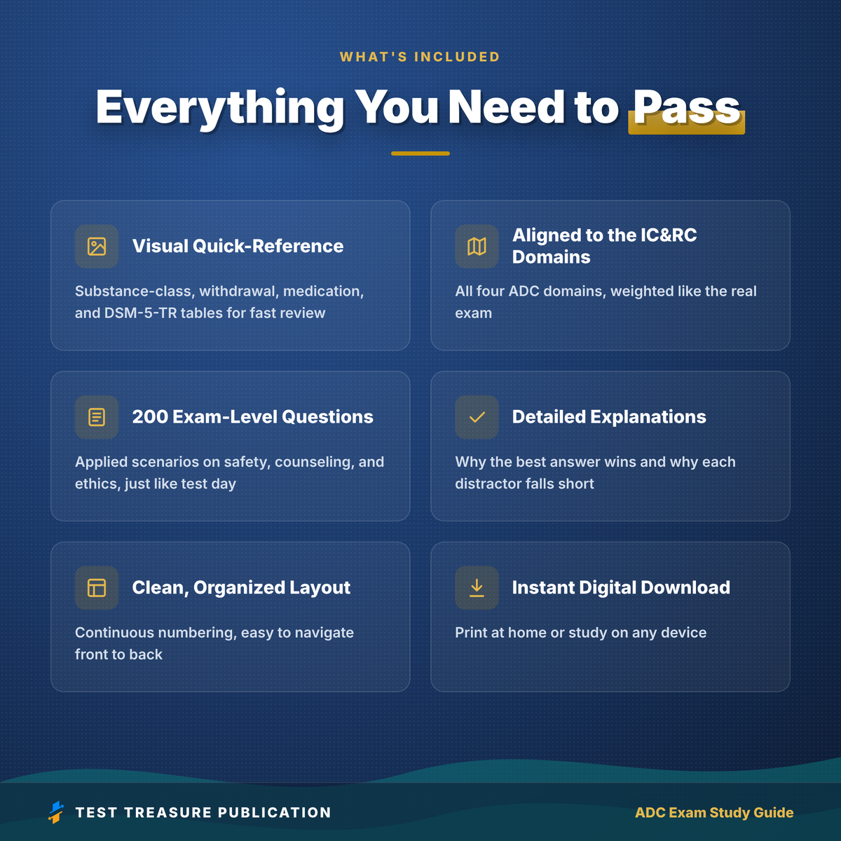 Alcohol and Drug Counselor ADC Study Guide 2026–2027 | 200 Practice Questions