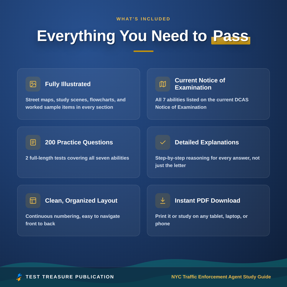 NYC Traffic Enforcement Agent Study Guide 2026–2027 | 200 Practice Questions