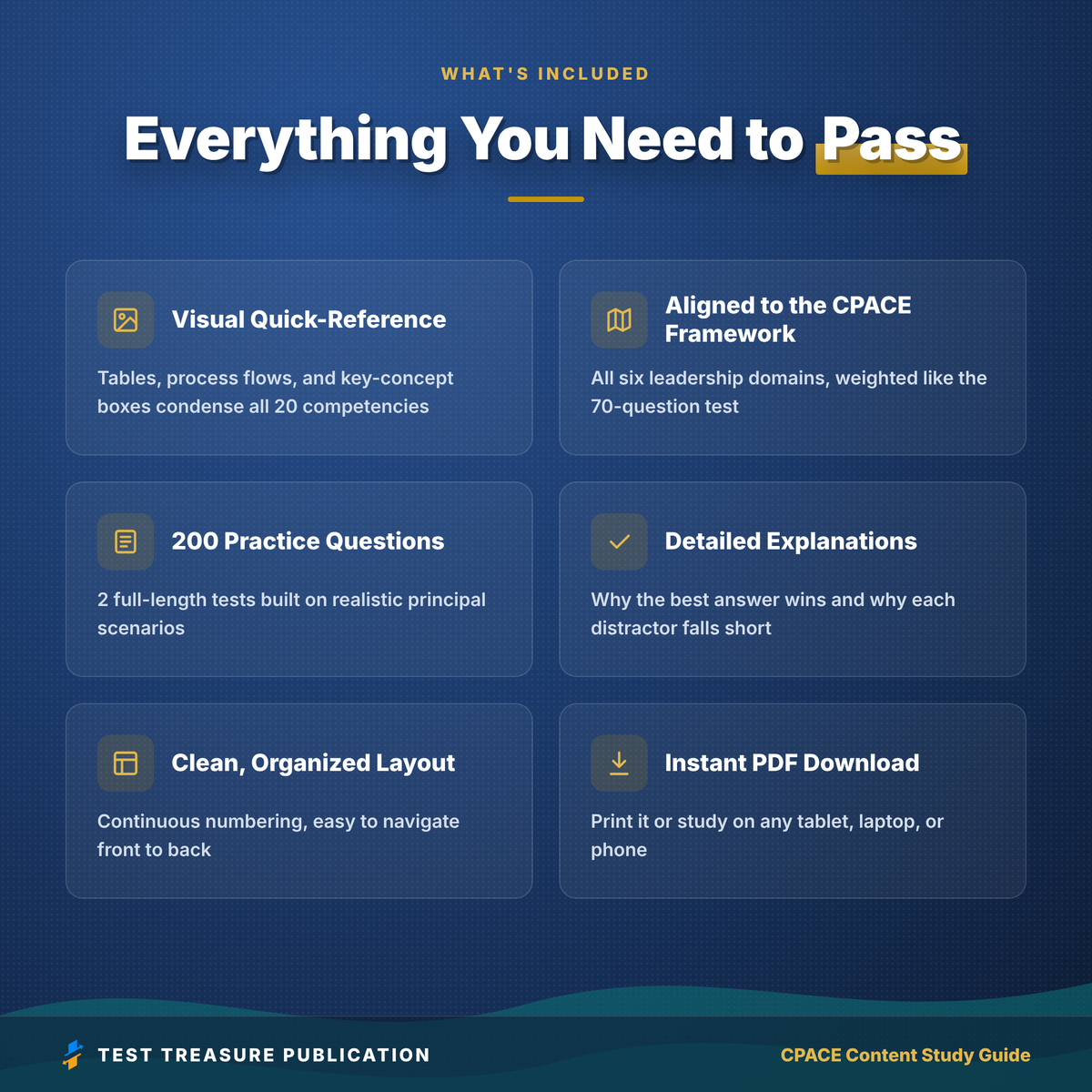 CPACE Content Study Guide 2026–2027 | California Administrator Prep & 200 Practice Questions